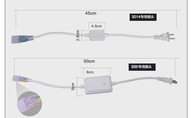 led灯带插头 5050/2835高亮灯带软光带 灯条恒流器 配件220v 80/128