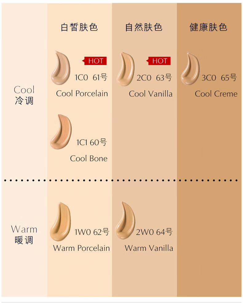 沁水粉底液30ml 遮瑕控油持妆油皮 比利时/美国 62号2c0(自然偏白)