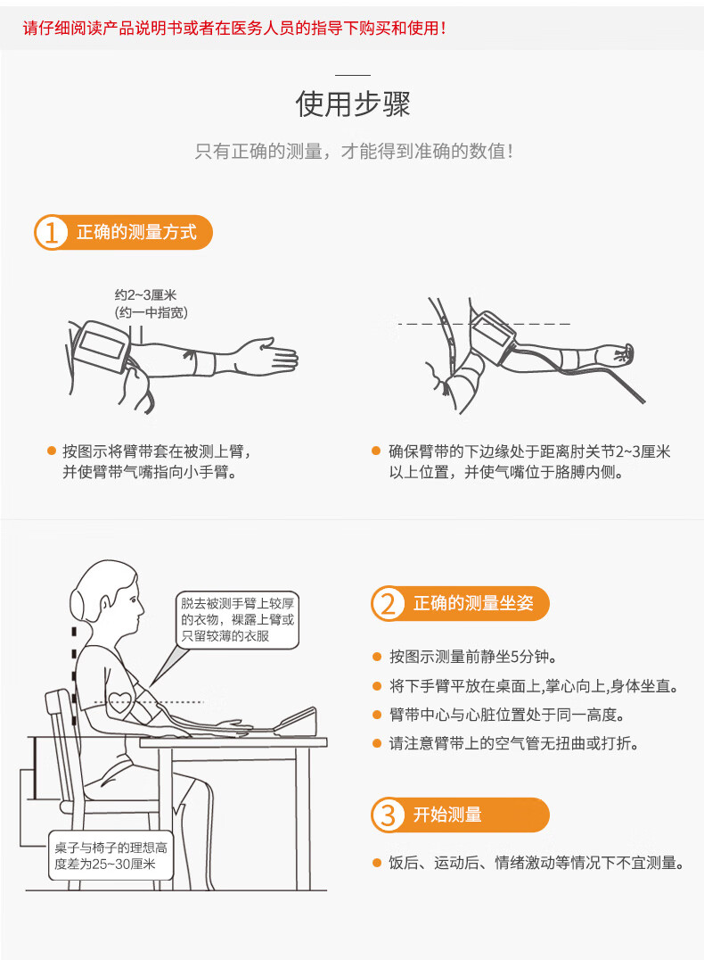 测血压绑带的位置图图片