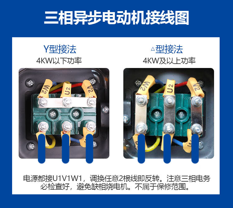 电机yx3三相异步交流电动机380v马达国标铜芯家用全新卧式b3定制订做