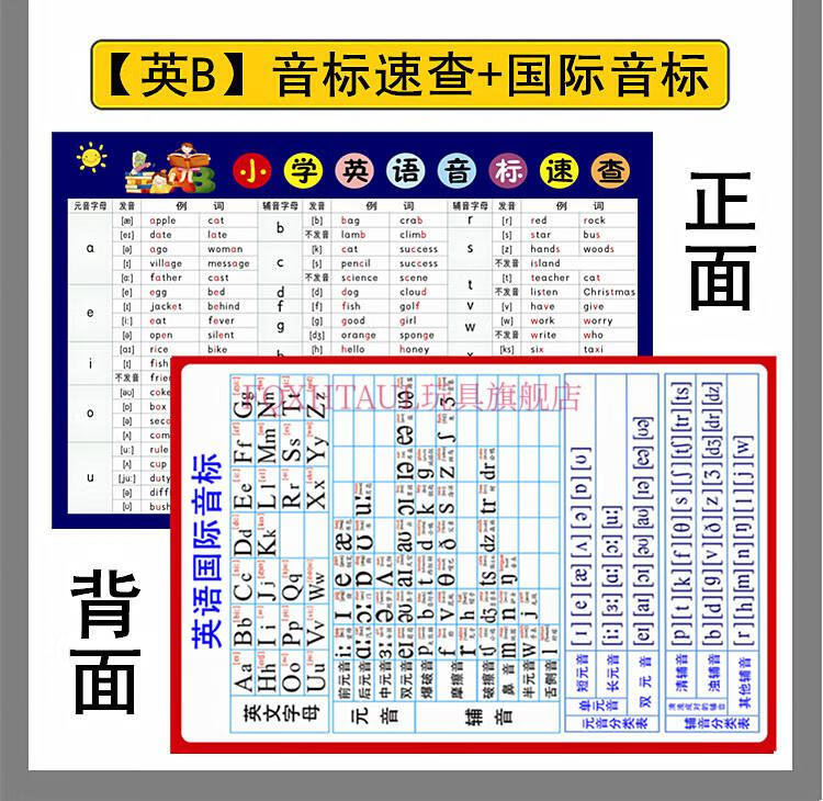 中小学生英语单词自然拼读发音规则表少儿2个高频词汇学习卡片 英a 高频词汇 拼读规则 图片价格品牌报价 京东