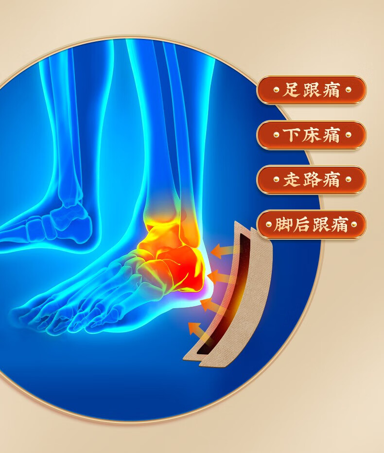 足跟痛专用贴去脚后跟疼药脚底痛足底骨刺贴膏冷敷凝胶根筋膜炎 【买2