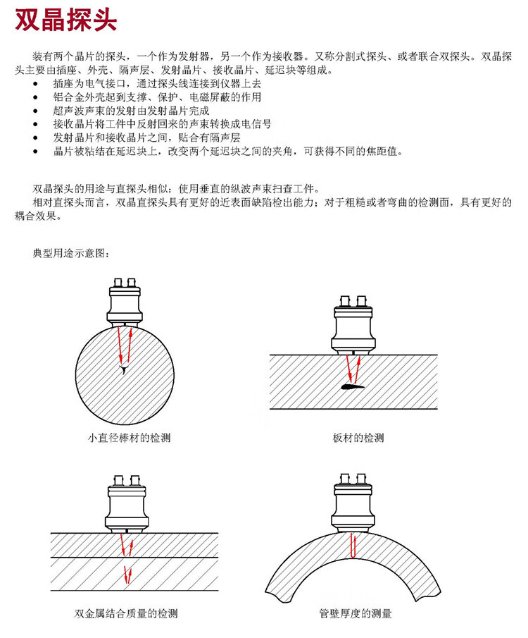 超声波探伤仪双晶直探头钢无损检测分割式聚焦探头25pΦ14f15