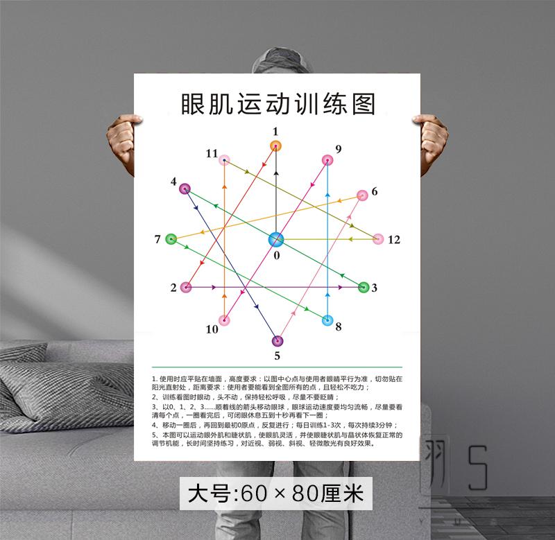 视力训练图 眼肌运动训练图视力跳远图远视图缓解眼疲劳眼图墙贴挂图