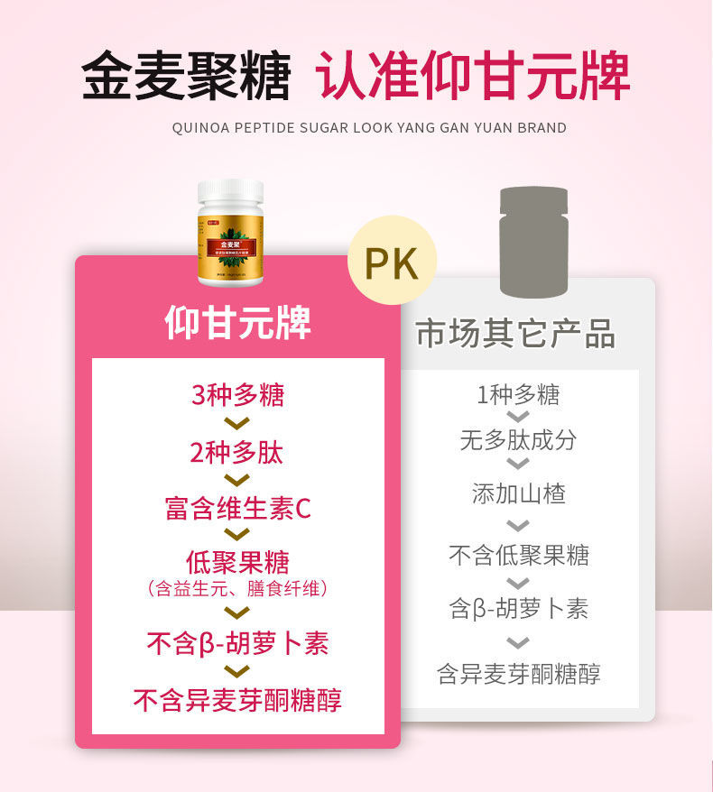 金麦聚糖金麦聚仰甘元多糖多肽硒麦芽维c金麦聚糖片05g120片