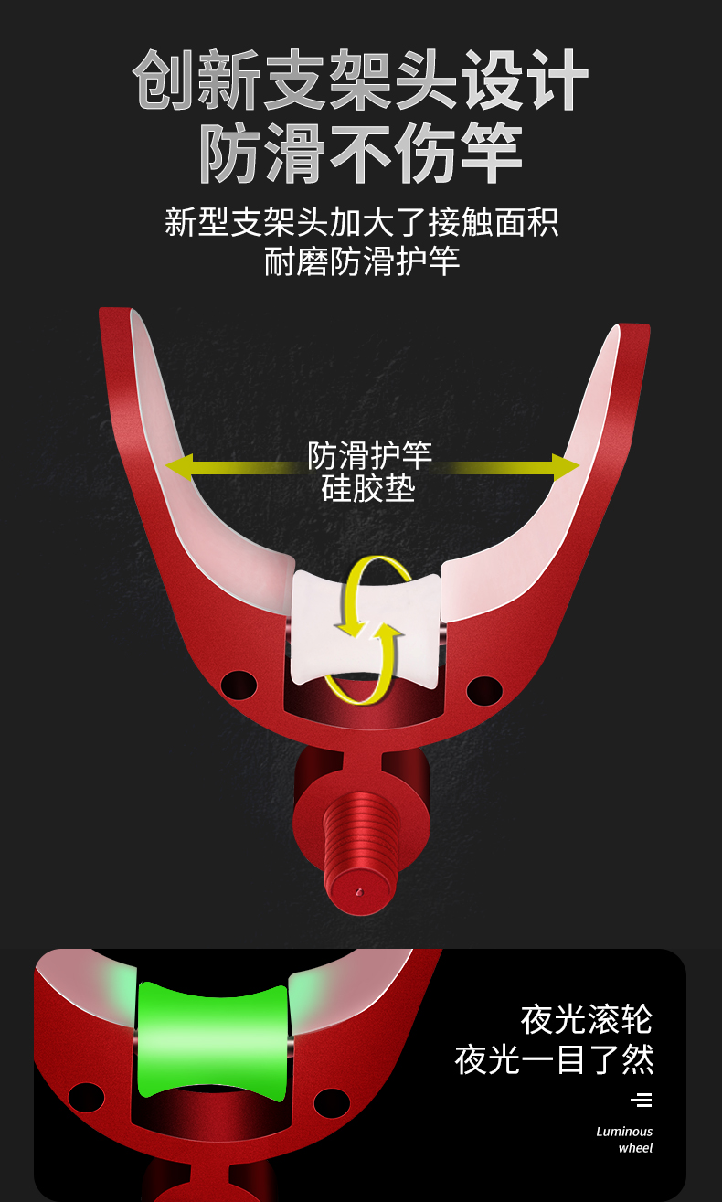 炮台后挂支架配件天线竿架大物台钓架杆鱼竿钓鱼羊角头支架头铝合金