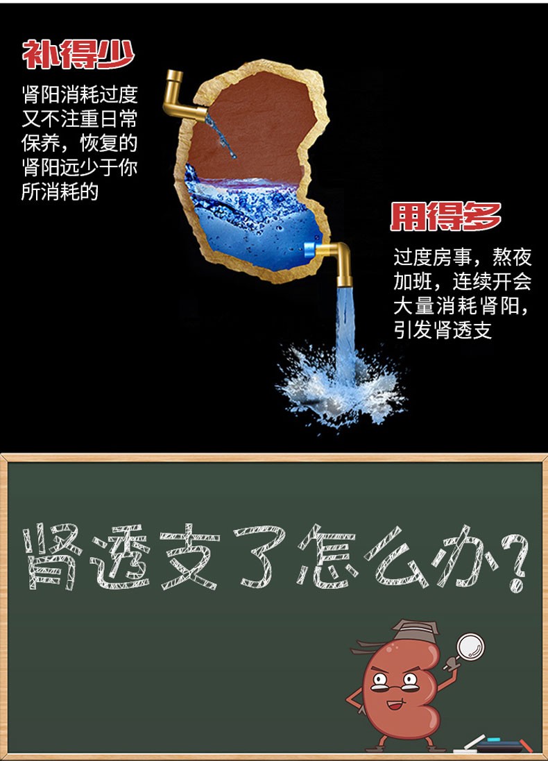 汇仁牌肾宝片126片正品肾透支肾虚肾亏阴阳虚补肾阴阳双补扶正固本夜