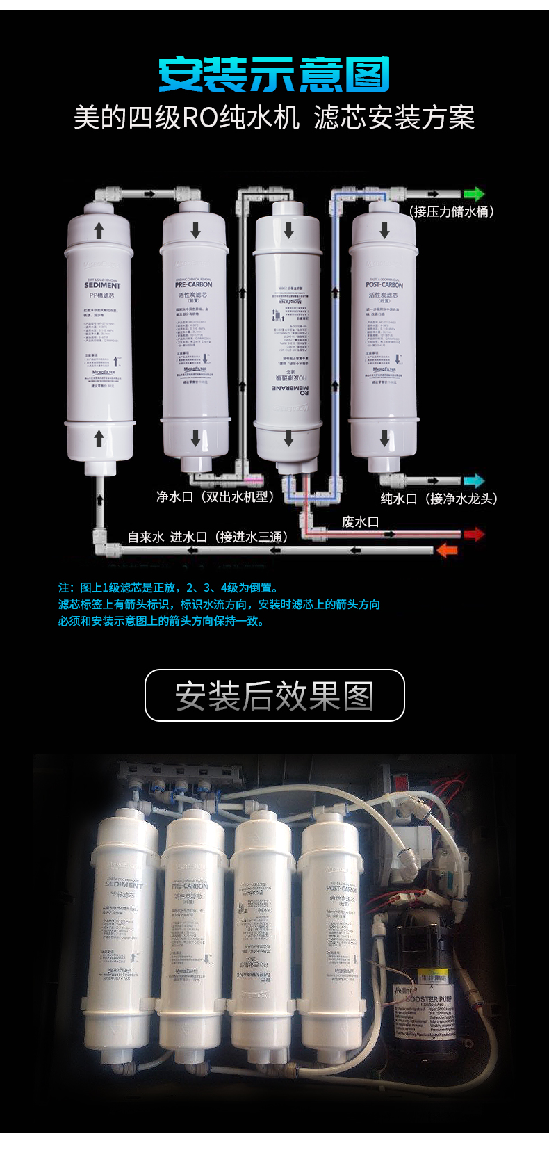 净水器mro0208b0121a40207mro102c反渗透膜滤芯全套pp4支c1两支c2两支