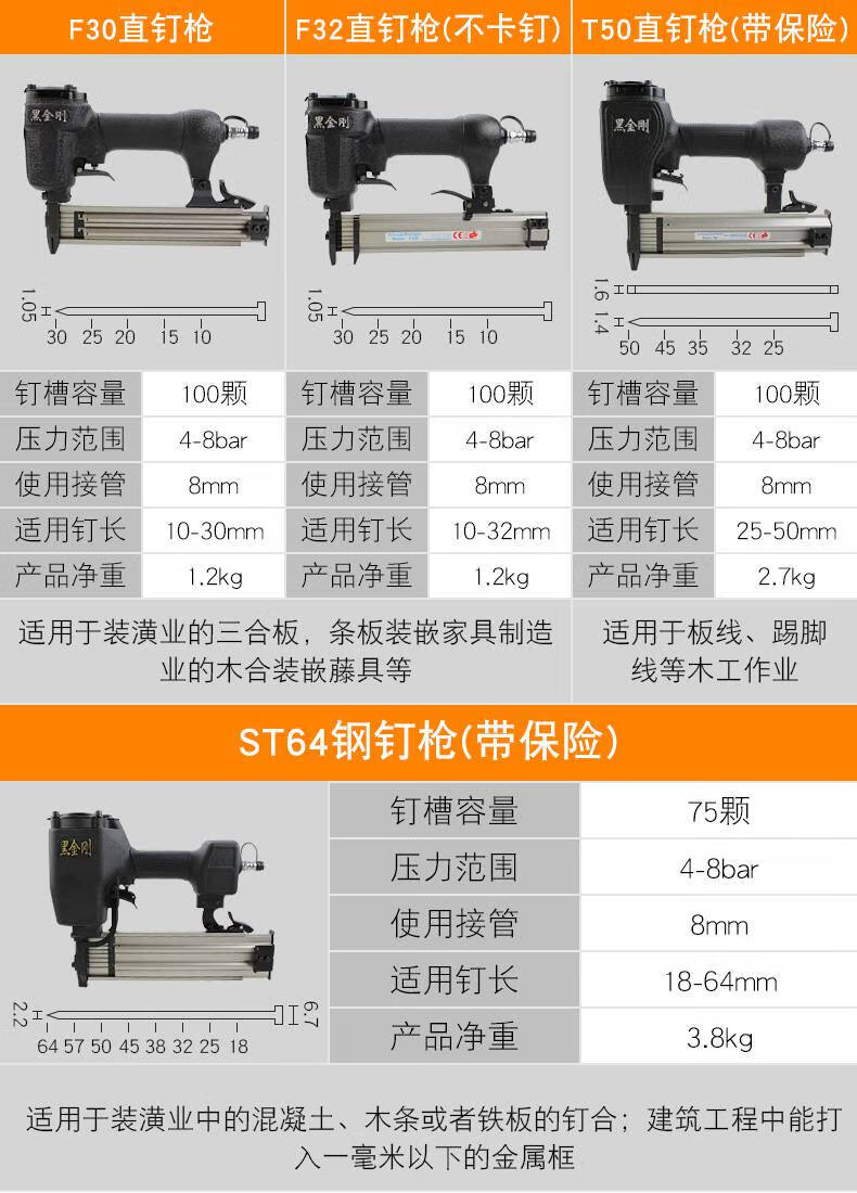 气动钉枪钢钉码钉蚊钉射钉器f30t50st64直钉枪排钉木工工具黑金刚f30
