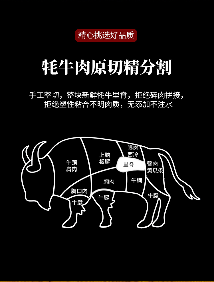 青海犛牛肉新鮮裡脊4斤裝冷凍牛肉鮮嫰裡脊肉火鍋食材壞包賠