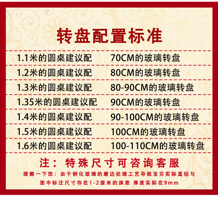 DIYOOCO餐桌转盘钢化玻璃旋转桌面圆台面玻璃转盘家庭用底座连体圆桌转盘餐 龙凤呈祥-直径70cm-厚度10mm 标配