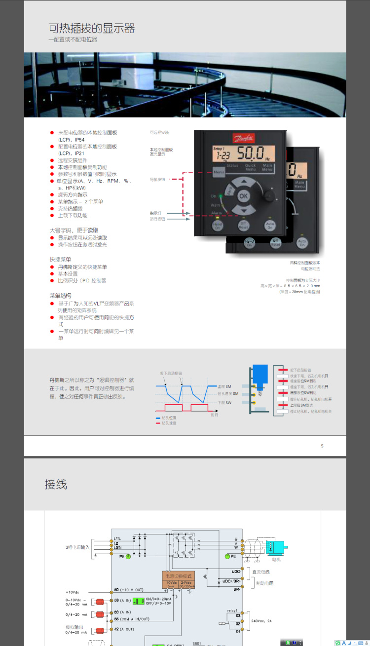 原装danfoss丹佛斯变频器fc051 0.37 kw0.75kw1.5kw2.