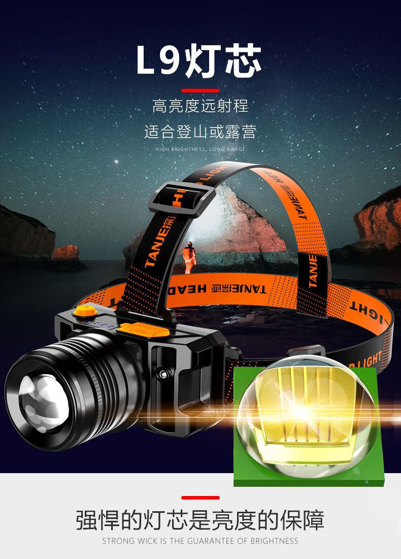 javc旗舰德国进口品质头戴式强光超亮超长续航头灯led远射可充电防水