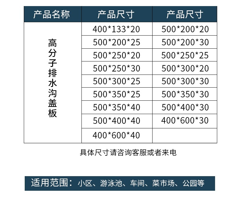 水沟高分子地沟盖板下水道排水沟水篦子明沟雨水塑料格栅厨房40013320