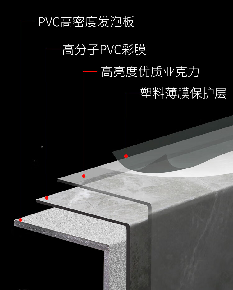 tounw定制窗台石窗台板自粘人造大理石亚克力窗户台窗套包边飘窗台面