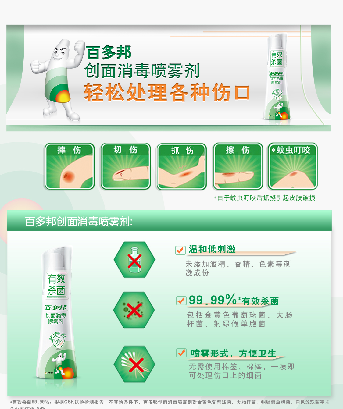 百多邦 创面消毒喷雾剂 70ml/瓶 伤口皮肤感染 百多邦喷雾剂70ml*1瓶