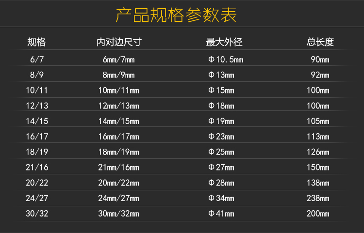 中空心内六角五金工具套筒扳手火花塞电动自行汽车维修拆卸拧螺帽817