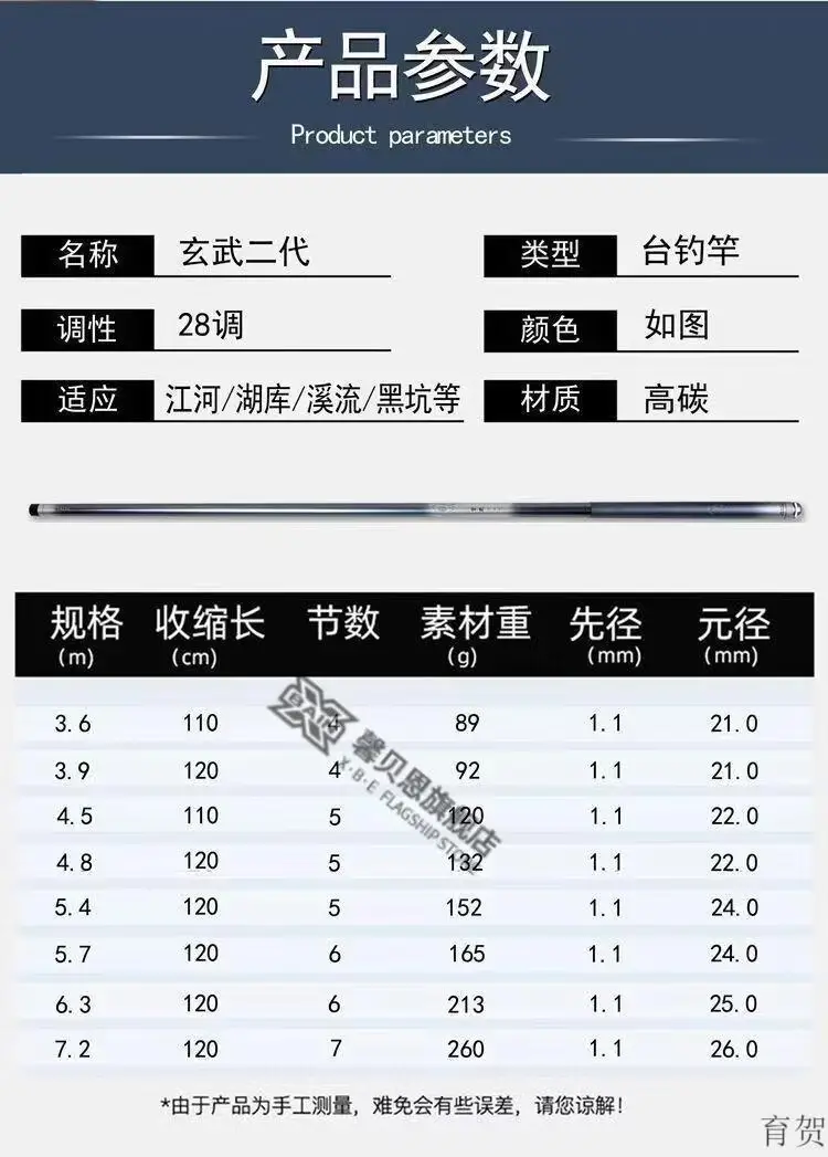 名伦波香港官方鲤道玄武钓鱼竿手竿19调日本高碳黑坑鲫鲤野钓杆十大