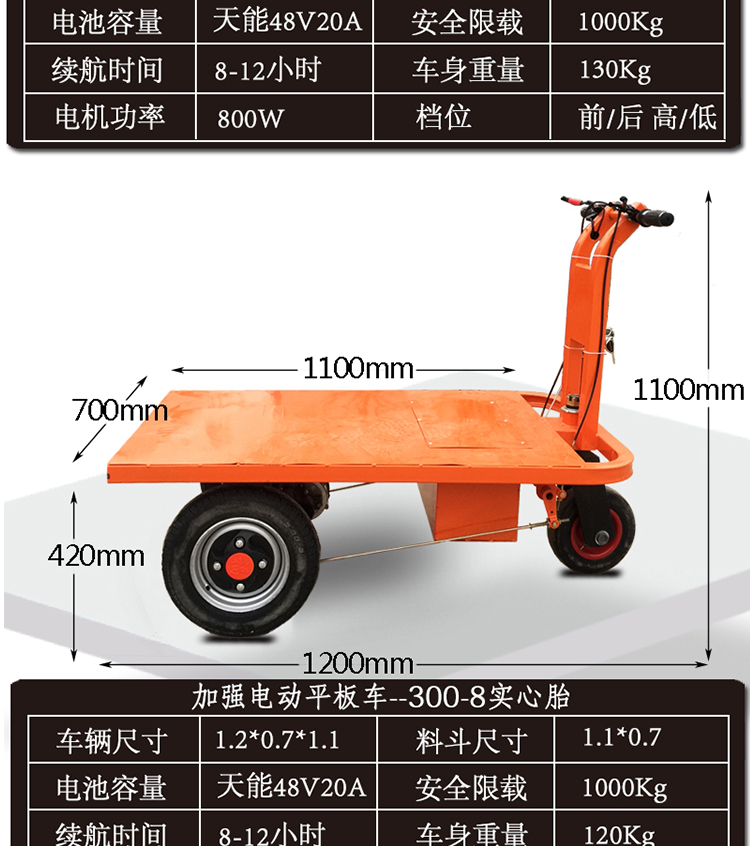 工程工地电动手推车翻斗车搬砖拉沙砂浆养殖拉粪不锈钢平板灰斗车电动