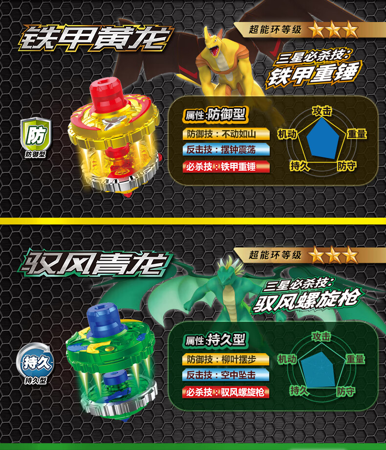 三宝同款超变战陀二三星陀螺玩具儿童超变战陀三星升级合金战陀王合金