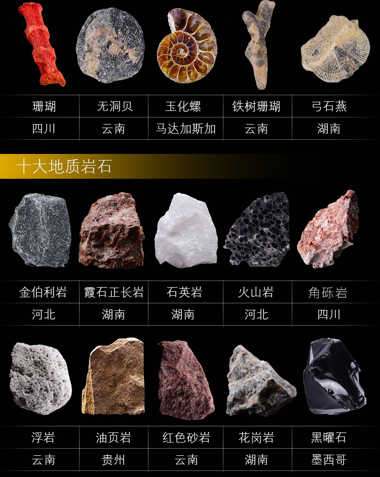 150种常见岩石标本粒径图片