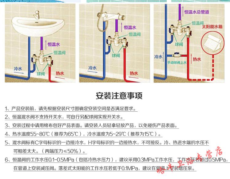 更多参数>>材质:全铜阀芯:其他安装方式:入墙式类别:其他货号