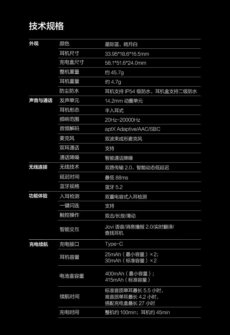 tws neo无线蓝牙游戏耳机半入耳式兼容苹果华为 星际蓝 官方标配