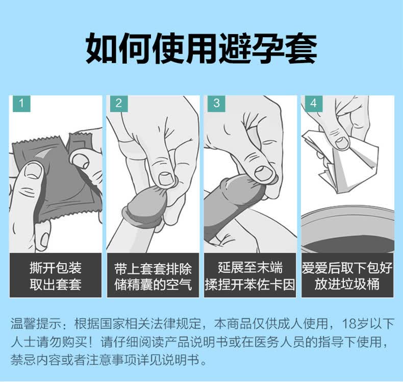 杜蕾斯 避孕套 安全套 大号装12只装 舒适润滑 男女用 套套 durex