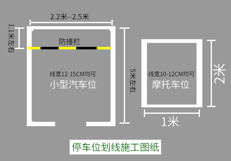 马路停车位划线漆快干型道路标线漆耐磨画线反光油漆水泥地面漆因重量