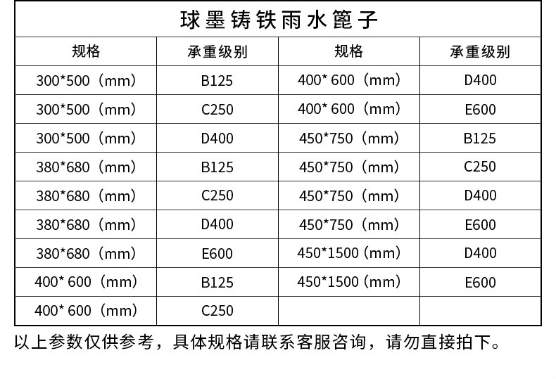 定制球墨铸铁雨水篦子下水道雨水口套篦子方形排水沟盖板排水沟水篦子