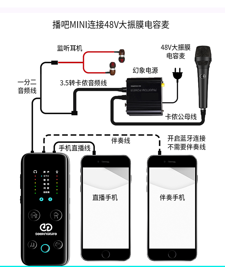森然播吧二代mini声卡套装手机直播话筒电脑st10外置声卡直播设备k歌