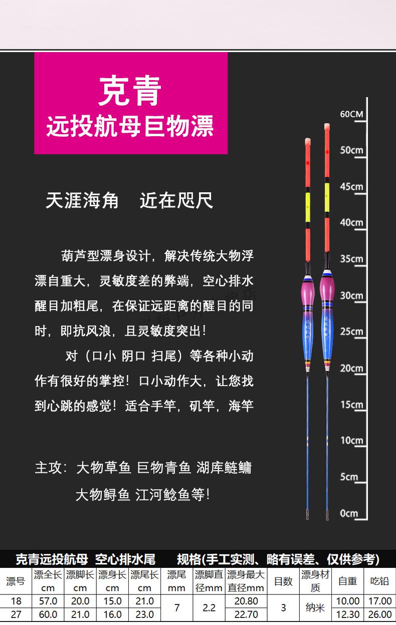 黄金眼远投大物漂加粗超醒目矶竿滑漂大浮力排水中通浮漂青鱼草鱼巨物