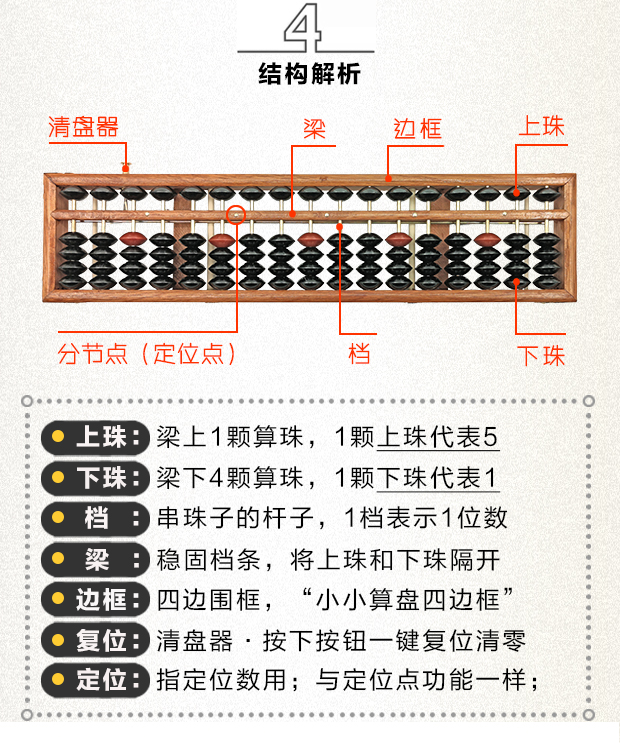 算盘会计专用学生17档木质珠心算多功能银行财务大学生用红木实木红色