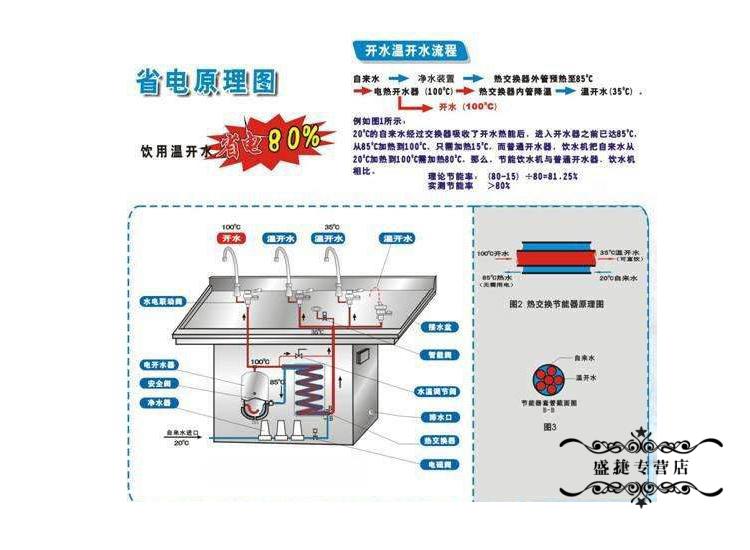 商用饮水机学校园幼儿园专用饮水机不锈钢过滤温热恒温温开水器直2yc