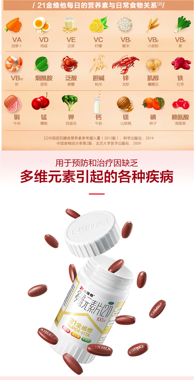 21金维他 多维元素片(21)100片 用于补充各种维生素和矿物质otc