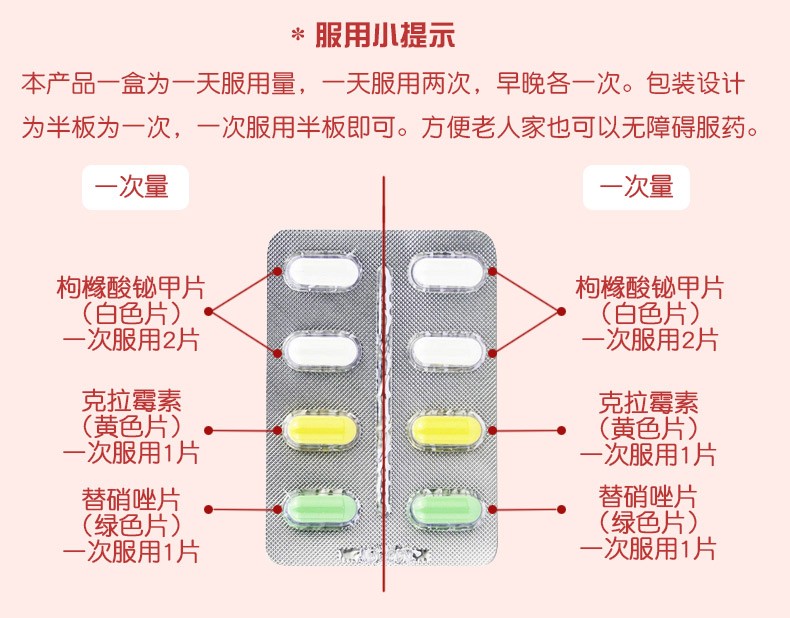 丽珠维三联枸橼酸铋钾片替硝唑片克拉霉素片治疗幽门螺旋杆菌的药胃药