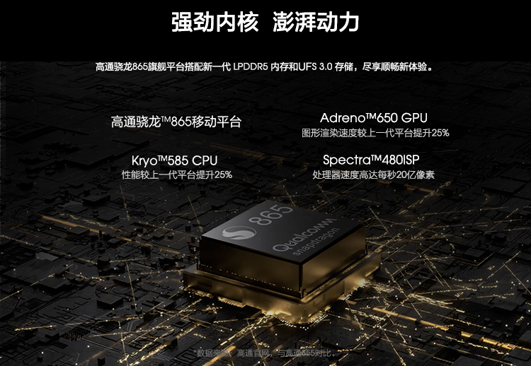 【二手99新】柔宇royole flexpai 2 新一代5g双模折叠屏手机 骁龙865