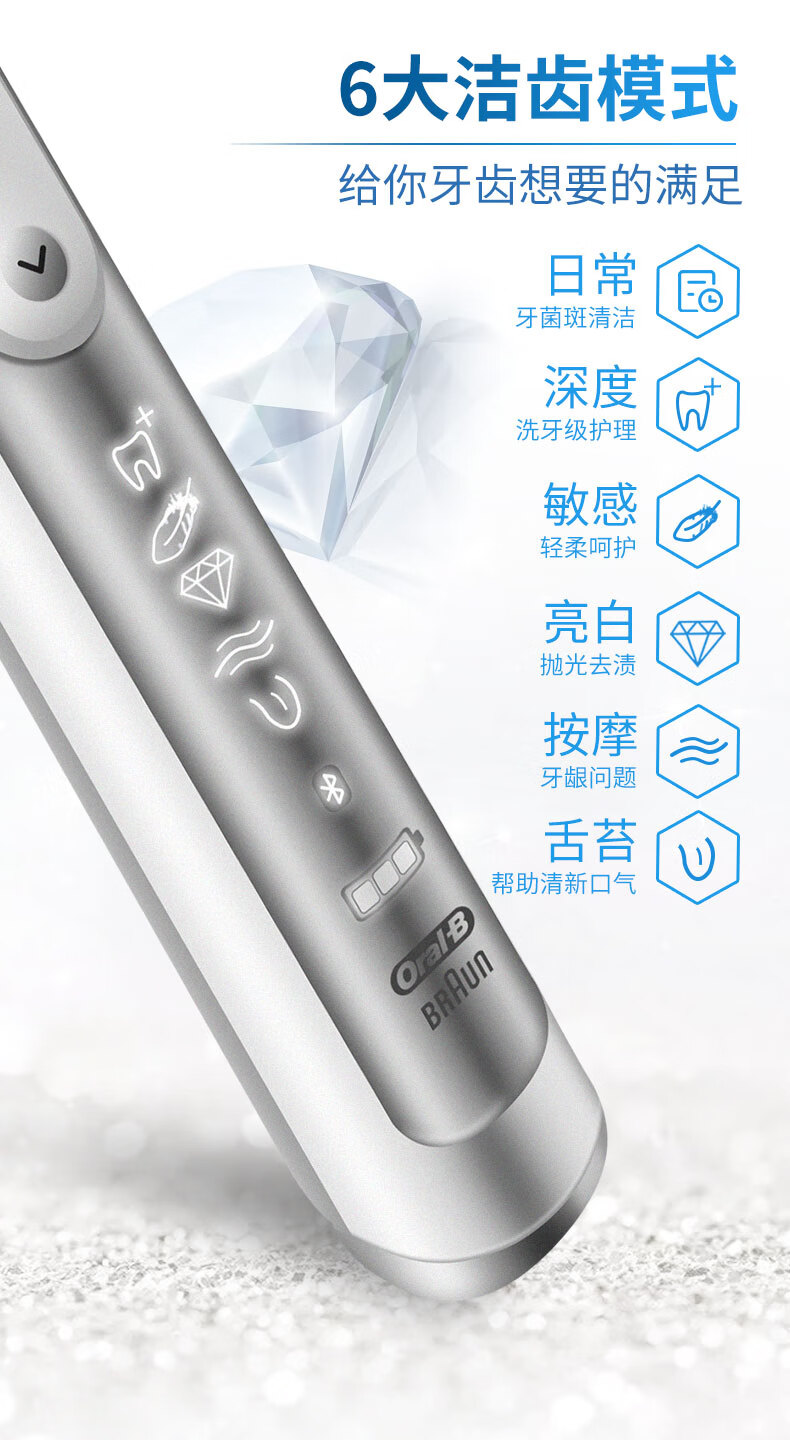 欧乐boralb原装电动牙刷成人男女声波德国进口智能3d蓝牙p9000小白刷