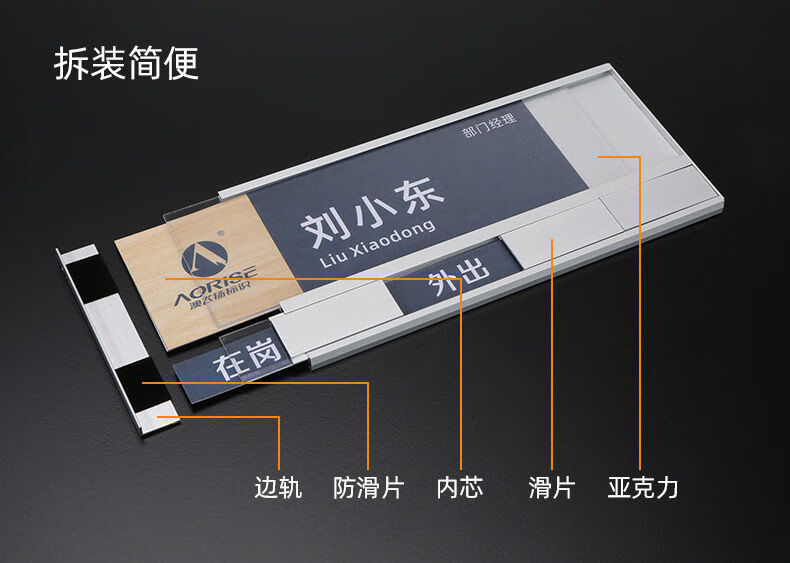 铝合金工位牌可更换员工状态去向牌悬挂卡槽式座位牌粘贴式姓平贴16x