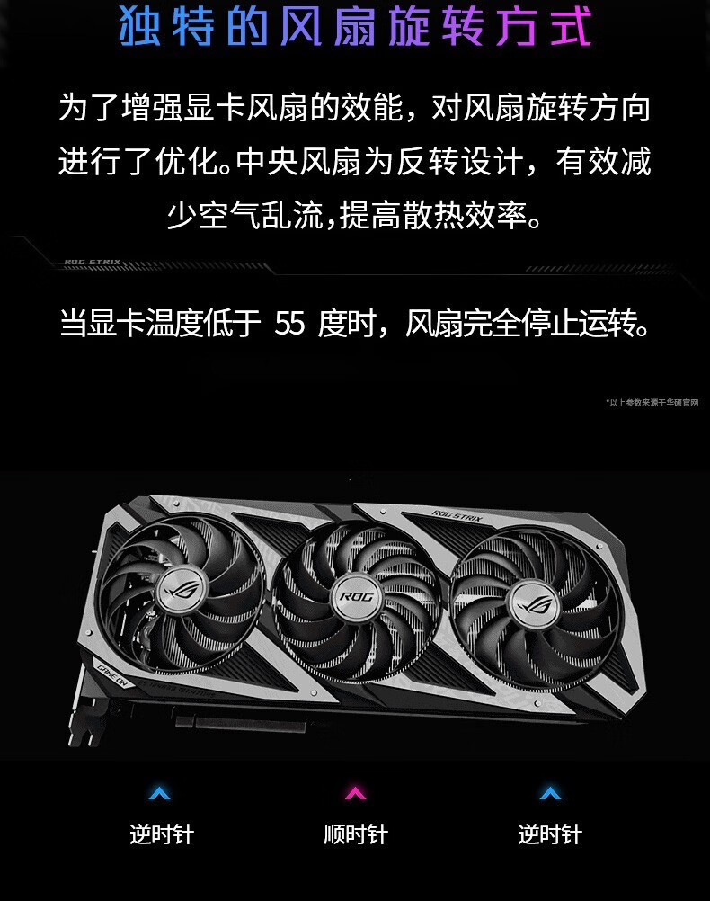 rog华硕(asus) rtx3080ti/3090 tuf/rog猛禽系列 tuf-rtx3080-o10g