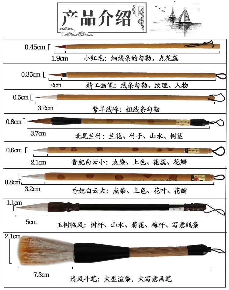 国画工具套装毛笔马利颜料收纳箱毛笔用品全套级12色24色中国画玛丽