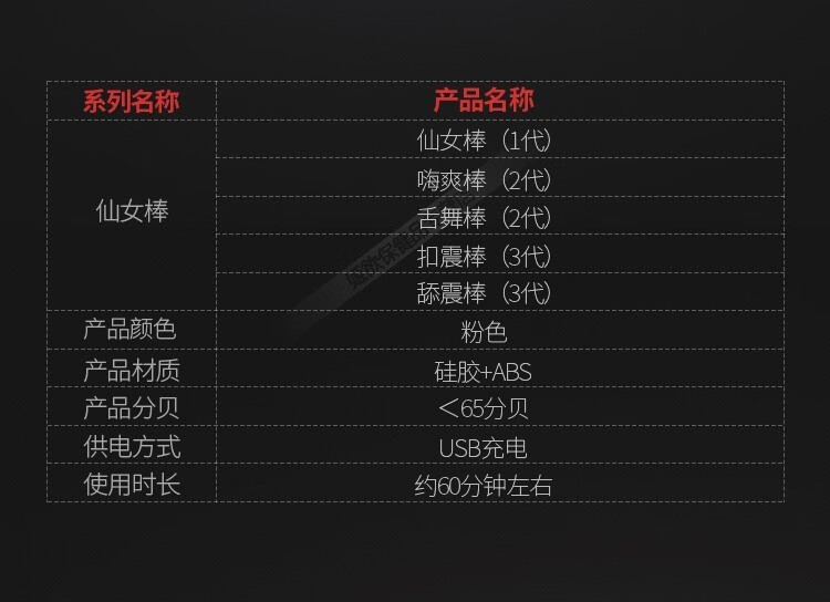 震动棒女用自慰器具电动舌头舔吸器女性玩具 振动av棒私处按摩棒转珠