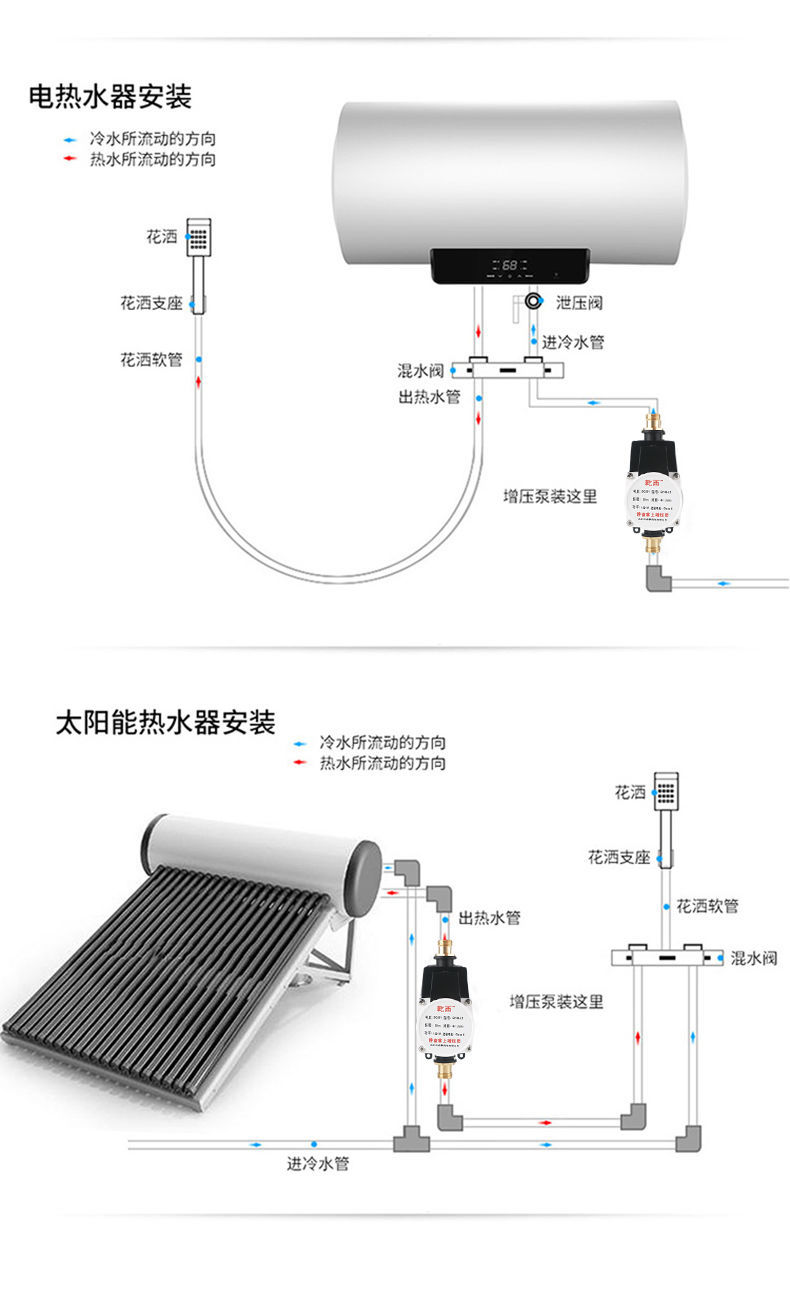 直流增压泵家用24v36v全自动太阳能热水器加压泵花洒龙头增压24v全