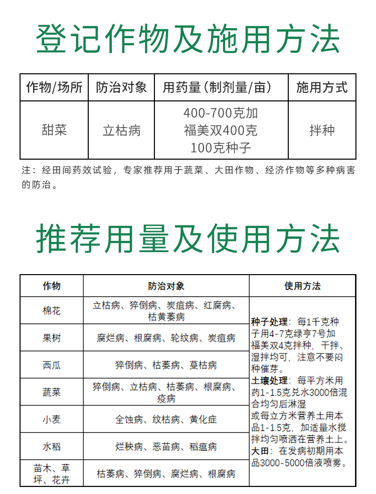 70恶霉灵立枯病枯萎病根腐病土壤消毒剂通用拌种剂80g