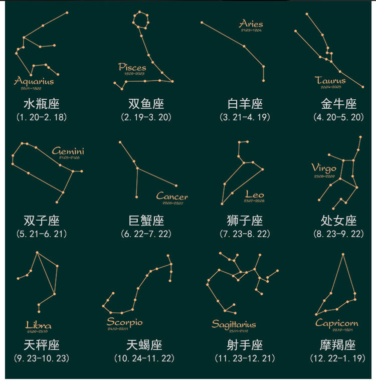 马克杯星座北欧陶瓷杯子男女咖啡杯情侣水杯牛奶早餐杯带盖勺家用白羊