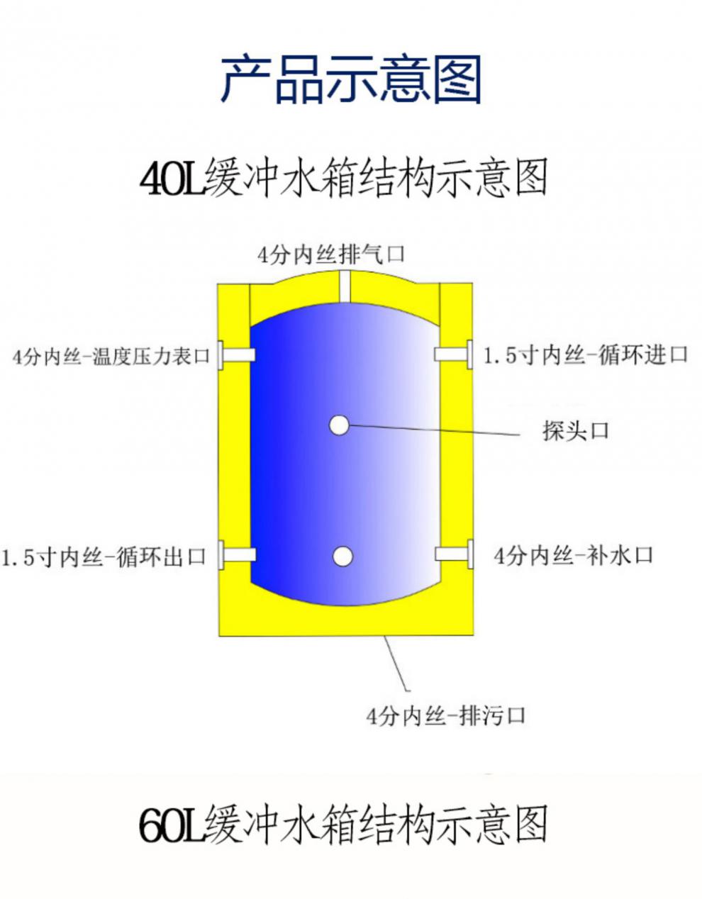 空气能缓冲水箱 304不锈钢中央空调蓄能空气能水循环地暖定做缓冲水箱
