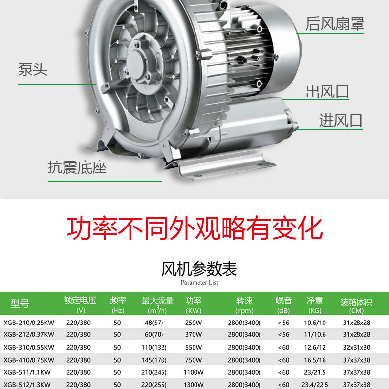 旋涡式气泵真空泵鱼塘增氧机高压漩涡风机离心风机工业强力鼓风机 xgb