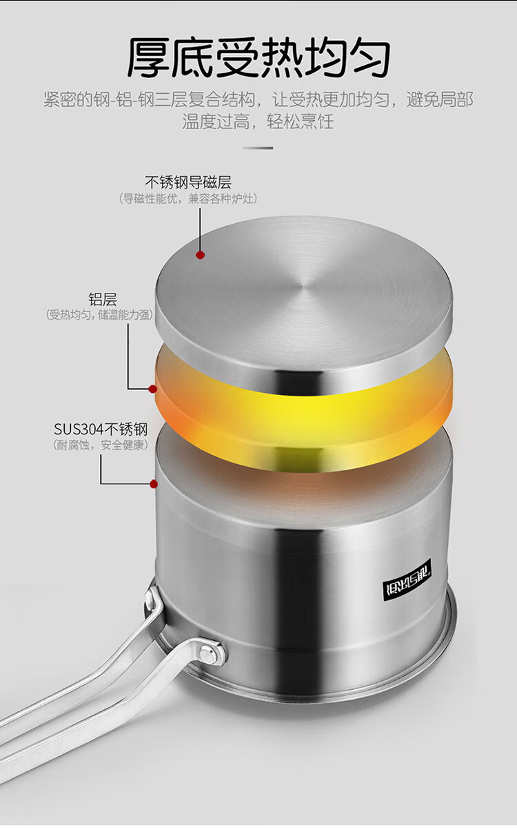 伯尔尼斯奶锅伯尔尼斯高端欧式奶锅汤锅304不锈钢无涂层复底炉灶通用