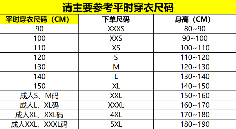 儿童尺码请参见下表