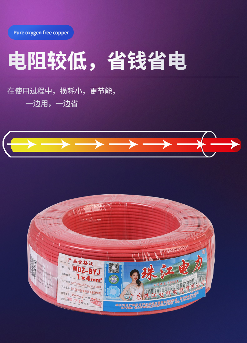 珠江牌电线wdzbyj2546平方家用国标芯阻燃低烟无卤十大品牌定制25平方